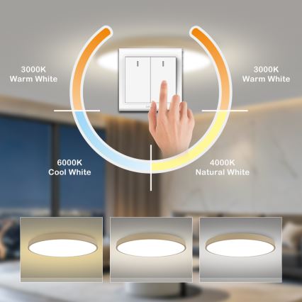 Brilagi - Plafonnier LED POOL/128 W/230 V 3000/4500/6000 K Ø 100 cm beige