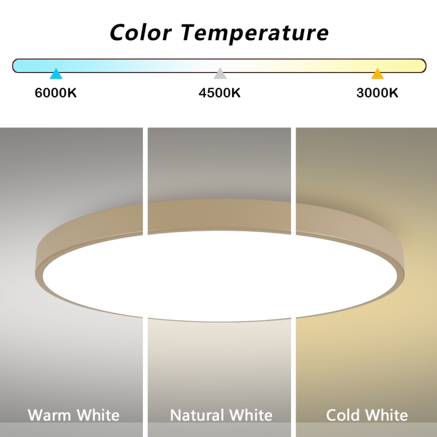 Brilagi - Plafonnier LED POOL 180 W/230 V 3000/4000/6000 K Ø 120 cm beige