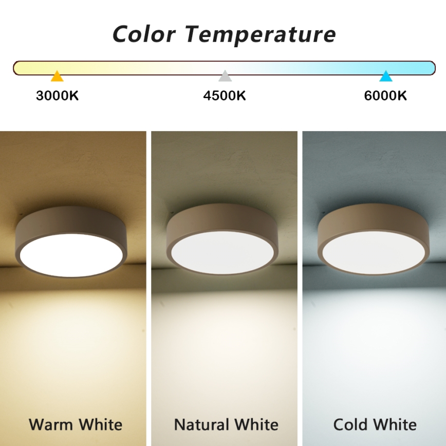 Brilagi - Plafonnier LED POOL LED/18W/230V 3000/4000/6000K Ø 20 cm beige