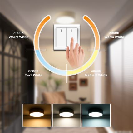 Brilagi - Plafonnier POOL LED/18W/230V 3000/4500/6000K diam. 20 cm beige