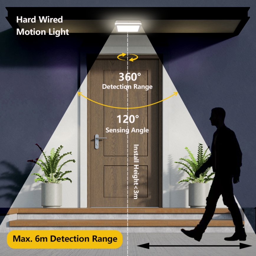 Brilagi - Luminaire LED d'extérieur avec détecteur BENE LED/24W/230V 26x26 cm blanc IP54