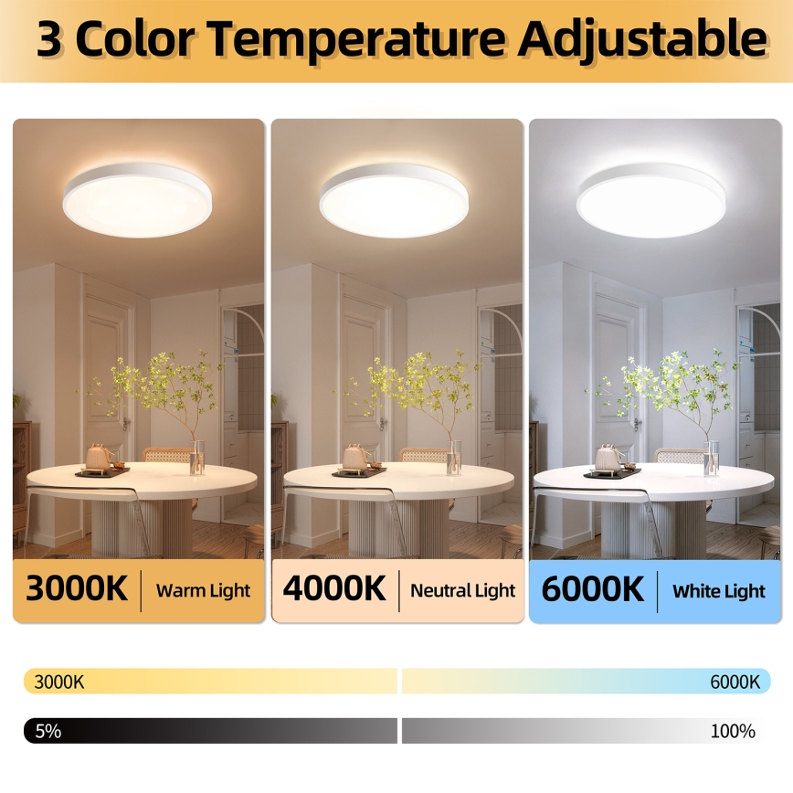 Brilagi - Plafonnier LED dimmable GLASS POOL DOUBLE LED/80W/230V 3000-6000K 60 cm blanc + télécommande
