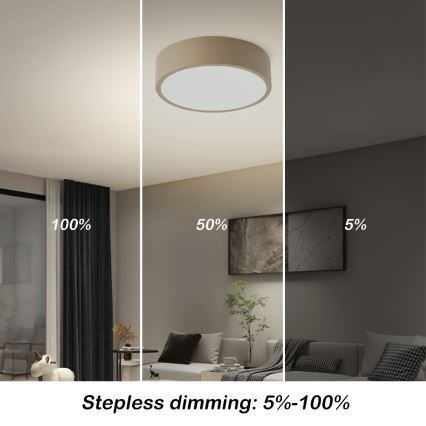 Brilagi - Plafonnier LED dimmable POOL LED/18W/230V 3000-6000K 20 cm beige + télécommande