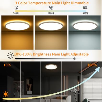 Brilagi - Plafonnier LED dimmable ULTRA SLIM LED/18W/230V 2700-6500K Ø 30 cm blanc + télécommande