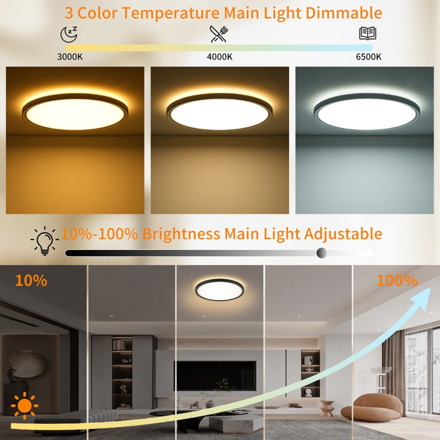 Brilagi - Plafonnier LED dimmable ULTRA SLIM LED/18W/230V 2700-6500K Ø 30 cm noir + télécommande