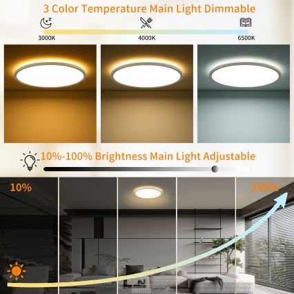 Brilagi - Plafonnier LED dimmable ULTRA SLIM LED/24W/230V 2700-6500K Ø 42 cm blanc + télécommande