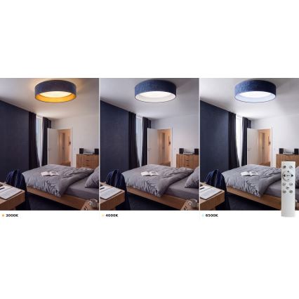 Brilagi - Plafonnier LED dimmable VELVET SMART VARI LED/36W/230V 3000-6500K Ø 55 cm bleu + télécommande