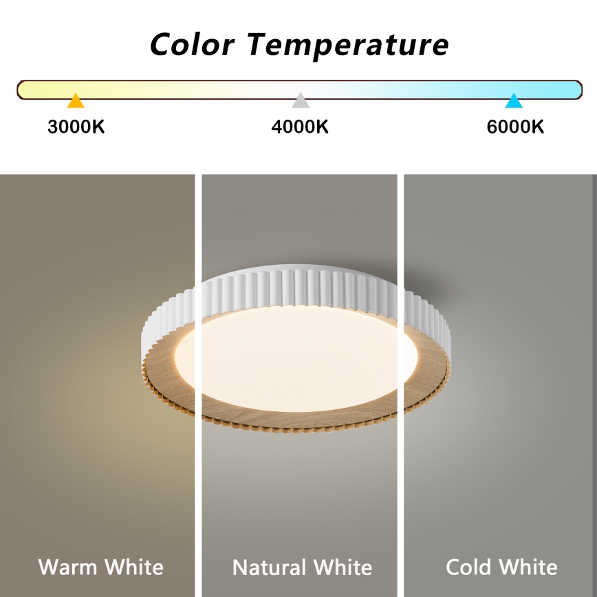 Brilagi - Plafonnier LED dimmable NEXO LED/48W/230V 3000-6000K blanc Ø 43 cm + télécommande