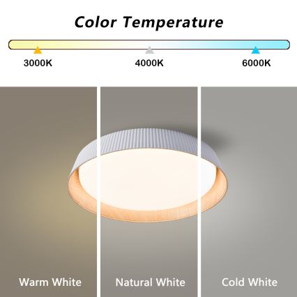 Brilagi - Plafonnier LED dimmable ORINO LED/54W/230V 3000–6000K blanc Ø 43 cm + télécommande