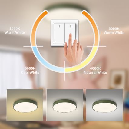 Brilagi - Plafonnier LED POOL, 60 W, 230 V, températures de couleur 3000/4000/6000 K, Ø 60 cm, vert