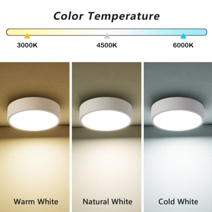 Brilagi - Plafonnier LED POOL LED/18W/230V 3000/4000/6000K Ø 20 cm blanc