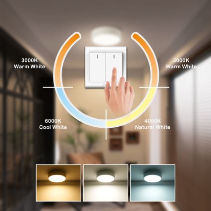 Brilagi - Plafonnier LED POOL LED/18W/230V 3000/4500/6000K diam. 20 cm blanc