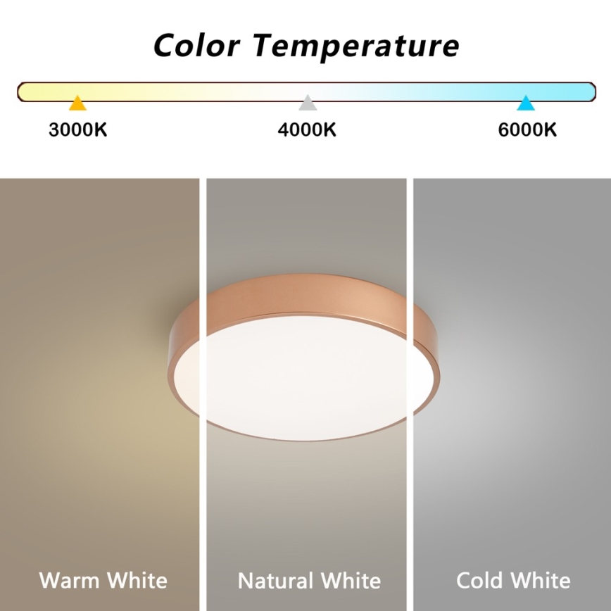 BRILAGI - LED Plafonnier POOL LED/36W/230V 3000/4000/6000K pr. 30 cm cuivré