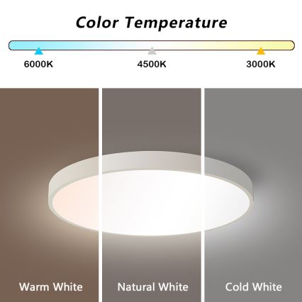 Brilagi - Plafonnier LED POOL LED/60W/230V 3000/4000/6000K 50 cm blanc