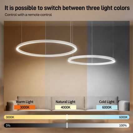 Brilagi - Suspension LED dimmable sur câble PORTOFINO LED/98W/230V 3000-6000K blanche + télécommande