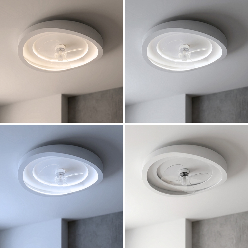 Brilagi - ventilateur de plafond LED dimmable LED/80W/230V Ø 50 cm blanc + télécommande