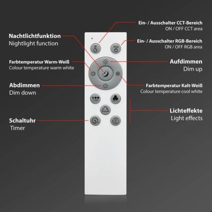 Brilo - Panneau RGB en saillie à intensité variable CENTRO LED/28W/230V 2700-6500K Wi-Fi Tuya + télécommande