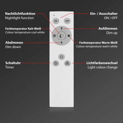 Brilo - Plafonnier à intensité variable LED STARRY SKY LED/24W/230V 3000-6500K + télécommande