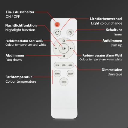 Brilo - Plafonnier LED dimmable LED/48W/230V 3000/4000/6500K Ø 60 cm + télécommande