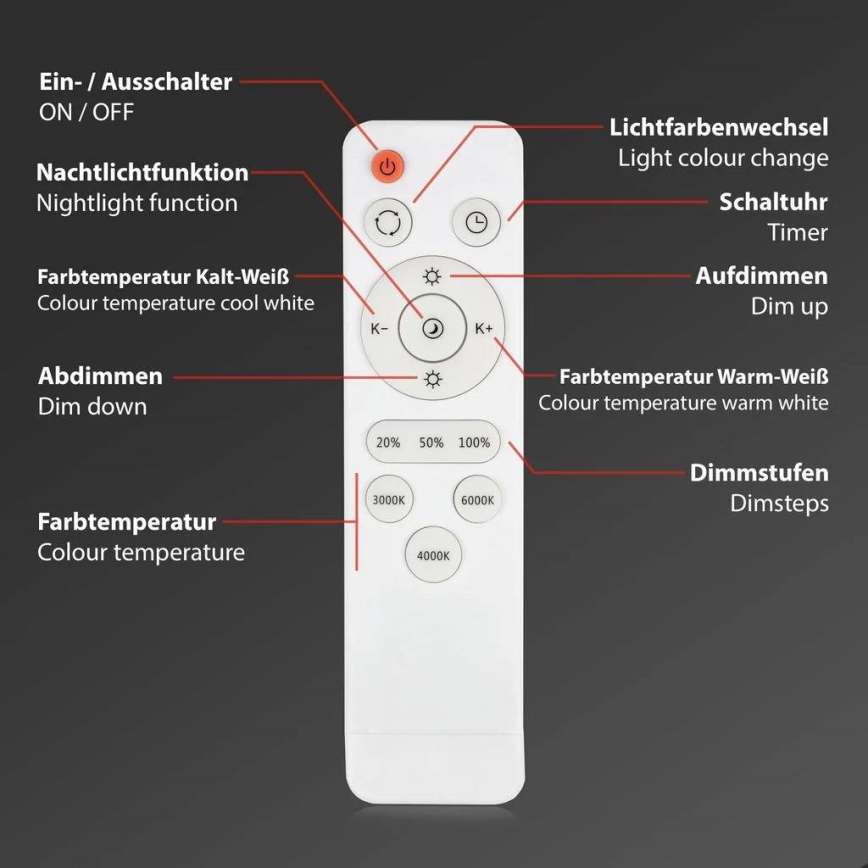 Briloner 3412-016 - Plafonnier LED dimmable STAR SKY LED/24W/230V 3000/4000/6000K Ø 39 cm + télécommande