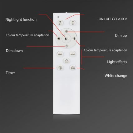 Briloner 3679-018 - Plafonnier RGB à intensité variable salle de bain MAGA LED/18,5W/230V 3000-6500K d. 35,5 cm + télécommande