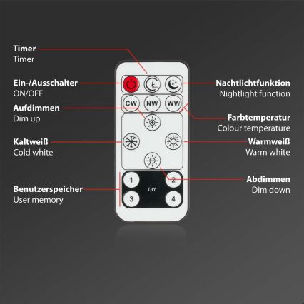 Briloner 7403-016 - Plafonnier à intensité variable LED SLIM LED/23W/230V 2700-6500K + télécommande