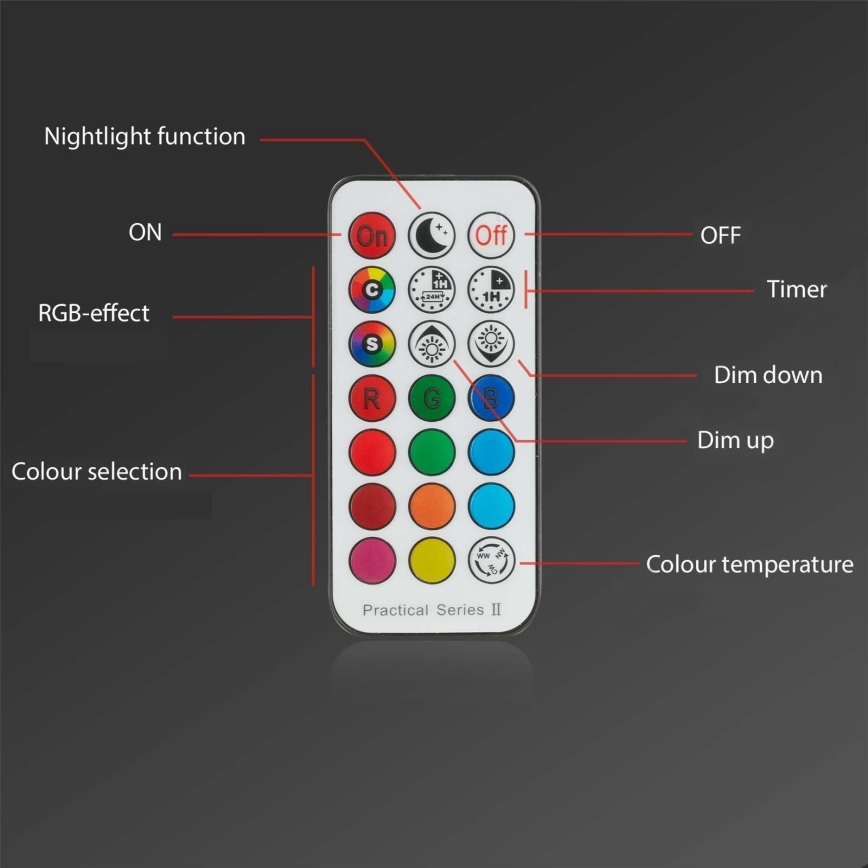 Briloner - LOT x3 Spot de salle de bain RGBW encastrable à intensité variable LED/4,8W/230V 3000-6500K IP65 + télécommande