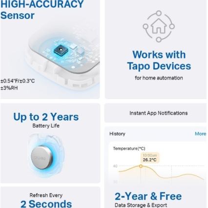 Capteur intelligent de température et d'humidité 1xCR2450