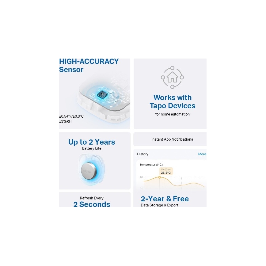 Capteur intelligent de température et d'humidité 1xCR2450