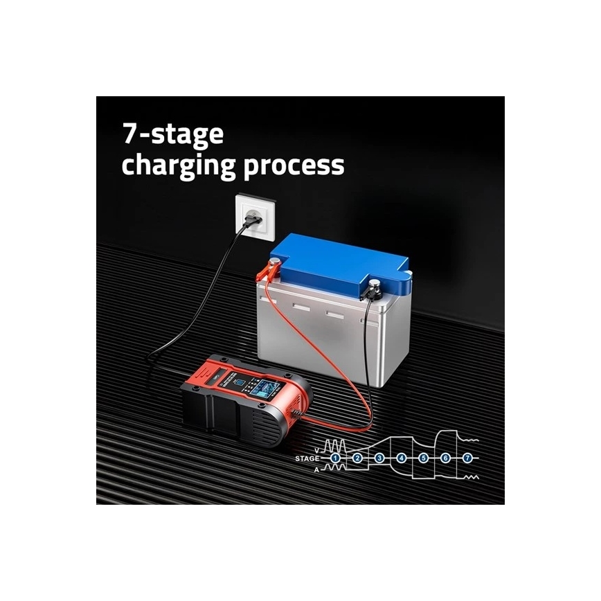 Chargeur de batteries 110W/230V