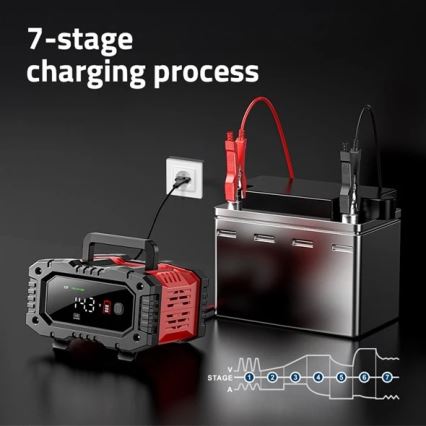 Chargeur de batteries 300 W / 230 V
