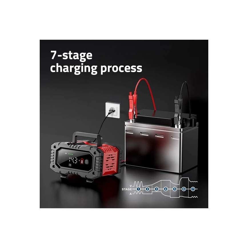 Chargeur de batteries 300 W / 230 V