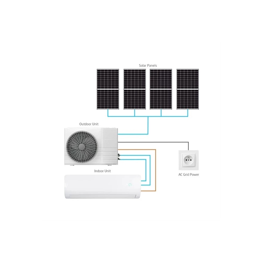 Climatiseur solaire hybride 3,5 kW Tuya Wi‑Fi blanc + télécommande