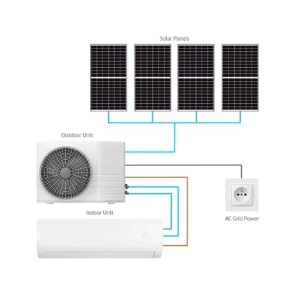 Climatiseur solaire hybride 5 kW Tuya blanc + télécommande