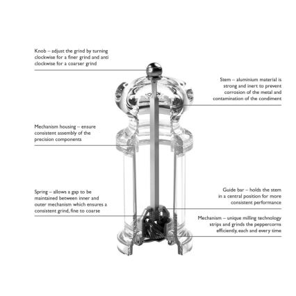 Cole&Mason - Coffret de moulins à sel et poivre PRECISION MILLS 2 pcs 14 cm