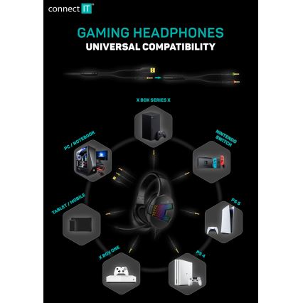 CONNECT IT CHP-3595-BK - Casque gaming filaire LED RGB avec un micro noir