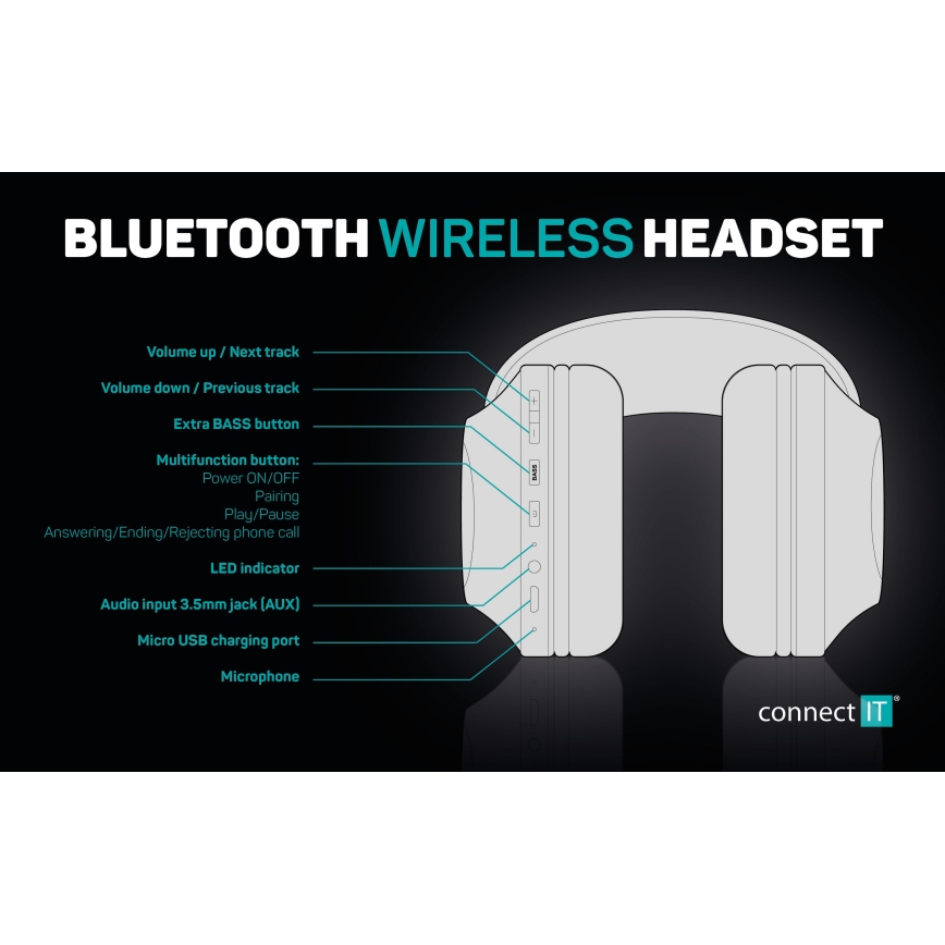 CONNECT IT HHP-3010-BK - Ecouteurs sans fil avec un micro 500 mAh noir