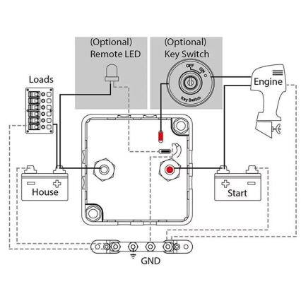 Connecteur de batterie 12V/140A