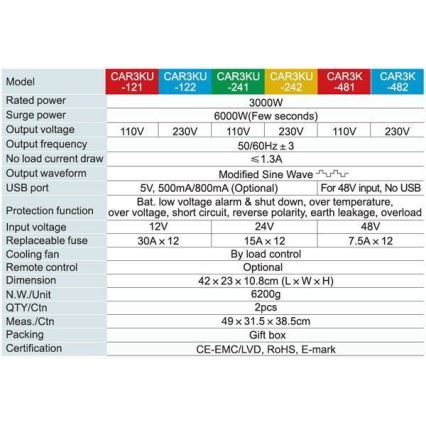 Convertisseur de tension 3000W/12V/230V