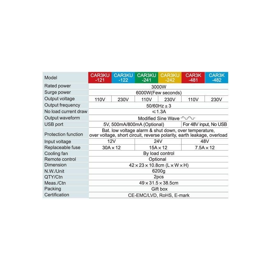Convertisseur de tension 3000W/12V/230V