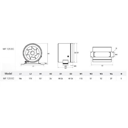 Dalap 24MF125 - Ventilateur en ligne à moteur économique et régulateur de vitesse MF 125 EC 20W/230V