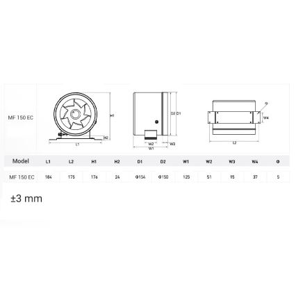 Dalap 24MF150 - Ventilateur de conduit à moteur économique et variateur de vitesse MF 150 EC 40W/230V