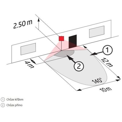 Détecteur de mouvement extérieur LC-CLICK 200° IP44 noir