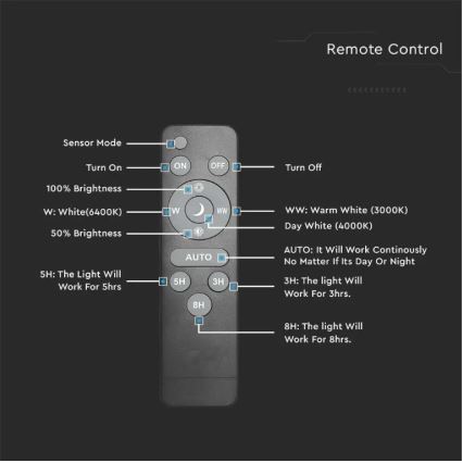 Éclairage solaire industriel avec détecteur à intensité variable LED/25W/230V 3000K/4000K/6400K IP65 + télécommande