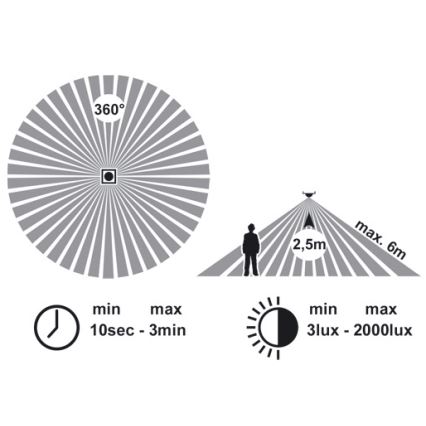 Plafonnier avec détecteur VERA LED/12W/230V 3000K