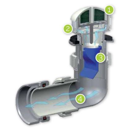 EcoStep 30032 - Valve de rechange pour urinoir sans eau P1