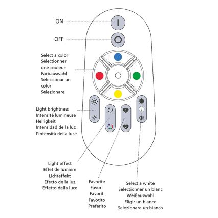 Eglo - Télécommande CONNECT 2xAAA Bluetooth