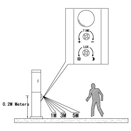 Eglo - Lampadaire extérieur avec détecteur 1xE27/15W/230V IP44