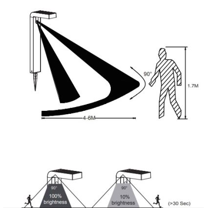 Eglo - Lampe solaire LED d'extérieur avec capteur 18xLED/0,2W/3,7V 2200 mAh IP44