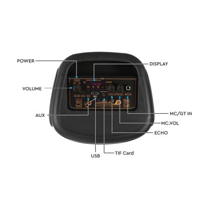 Enceinte rechargeable LED RGB avec un micro 400W/2400 mAh + télécommande